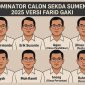 7 calon potensial Sekda Sumenep versi Farid Gaki.